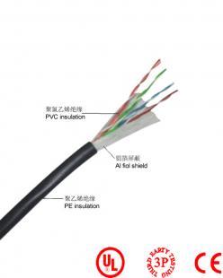 高品質(zhì)網(wǎng)絡(luò)傳輸解決方案 純銅網(wǎng)線CAT5E單屏蔽FTP室外阻水網(wǎng)絡(luò)線24AWG詳解
